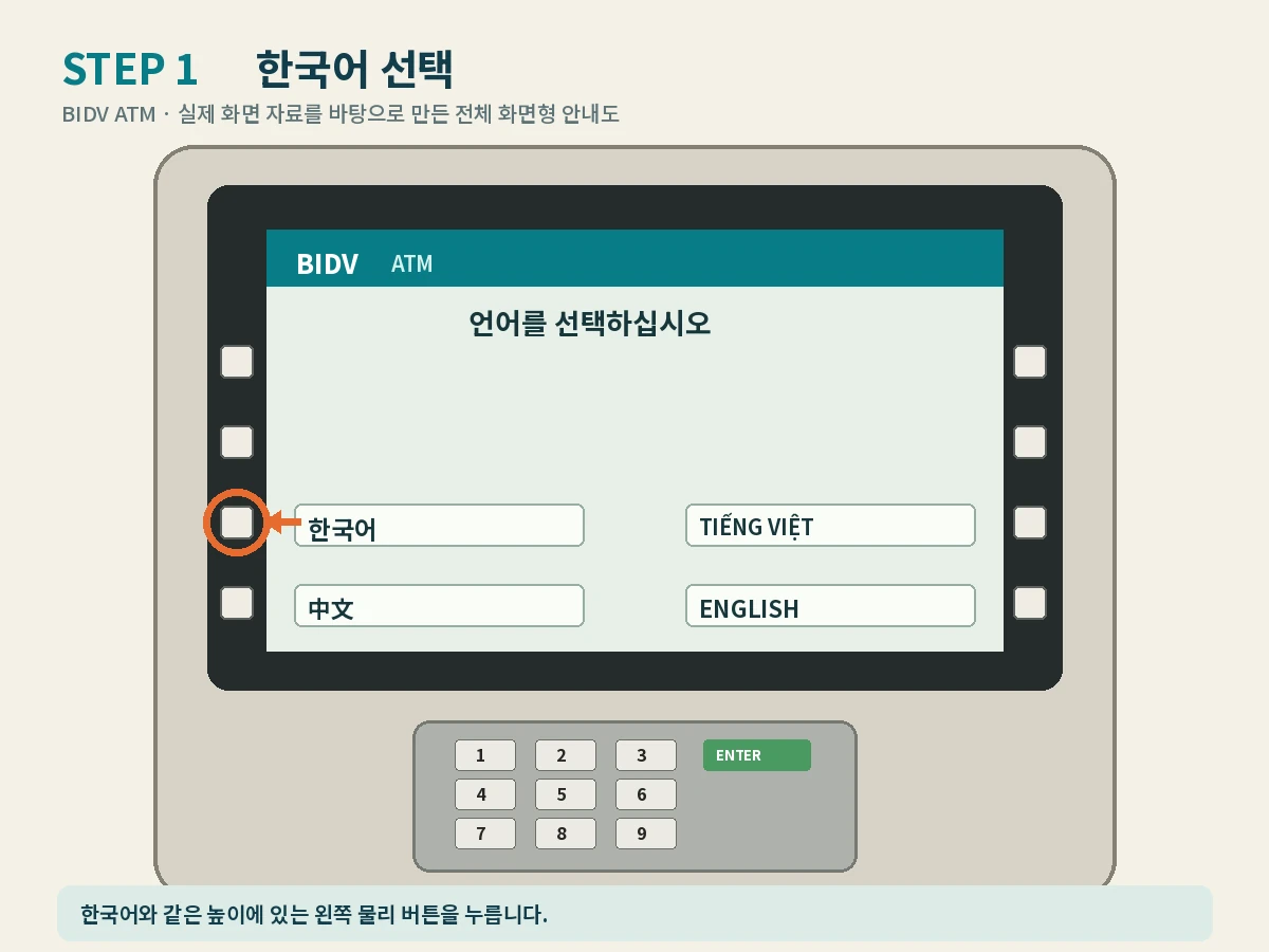 BIDV ATM 한국어 선택 설명용 화면