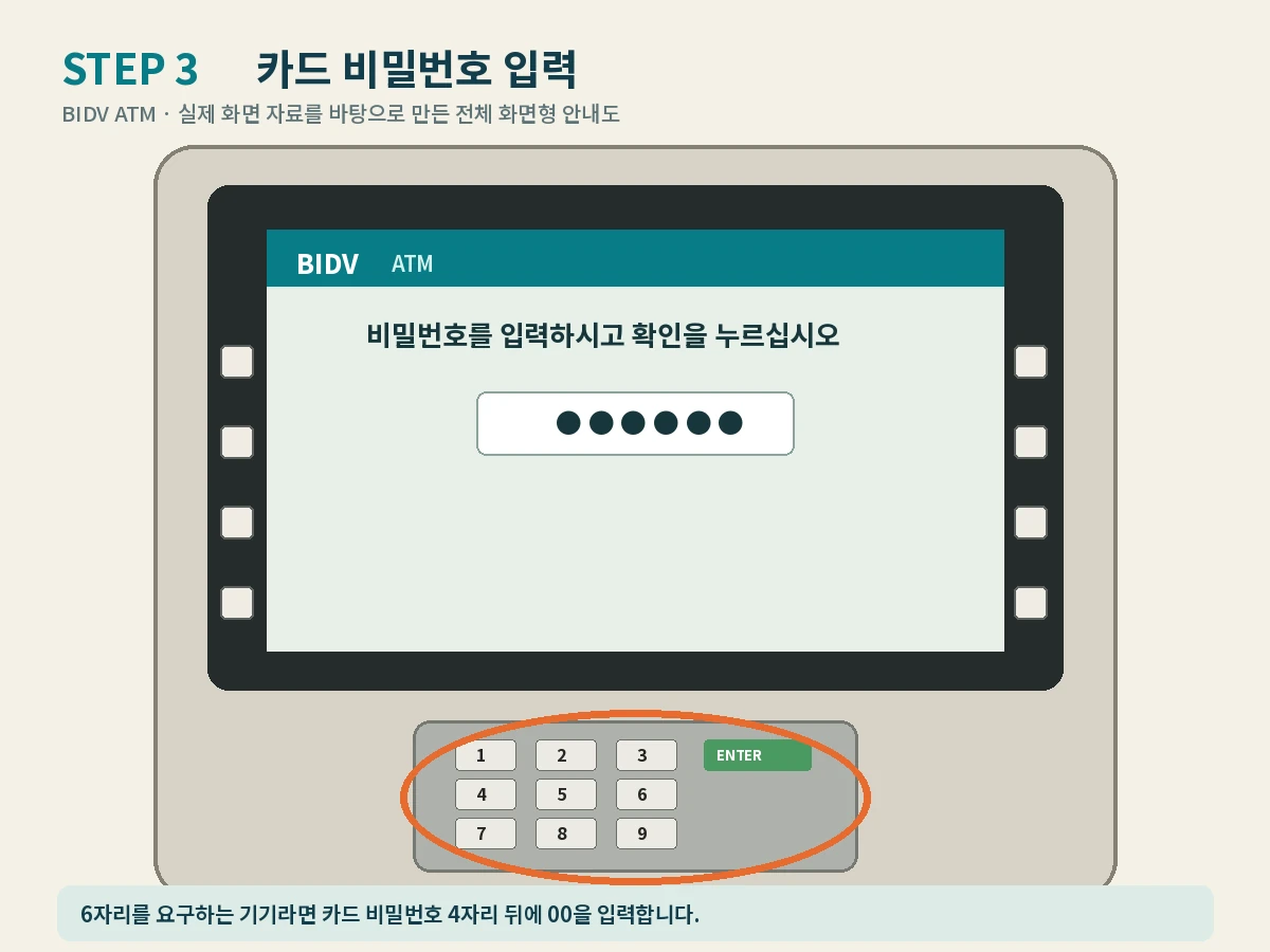 BIDV ATM 비밀번호 입력 설명용 화면