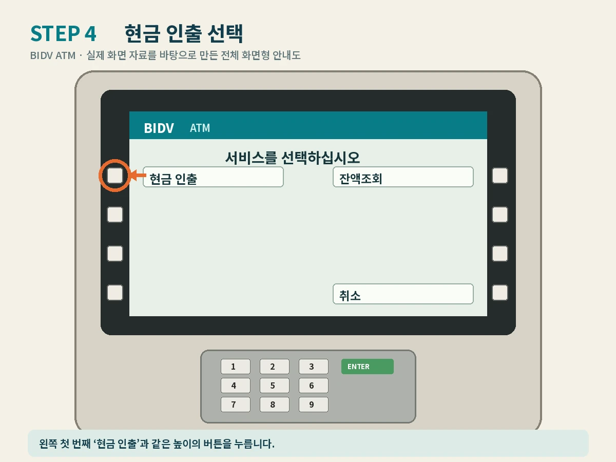 BIDV ATM 현금 인출 선택 설명용 화면