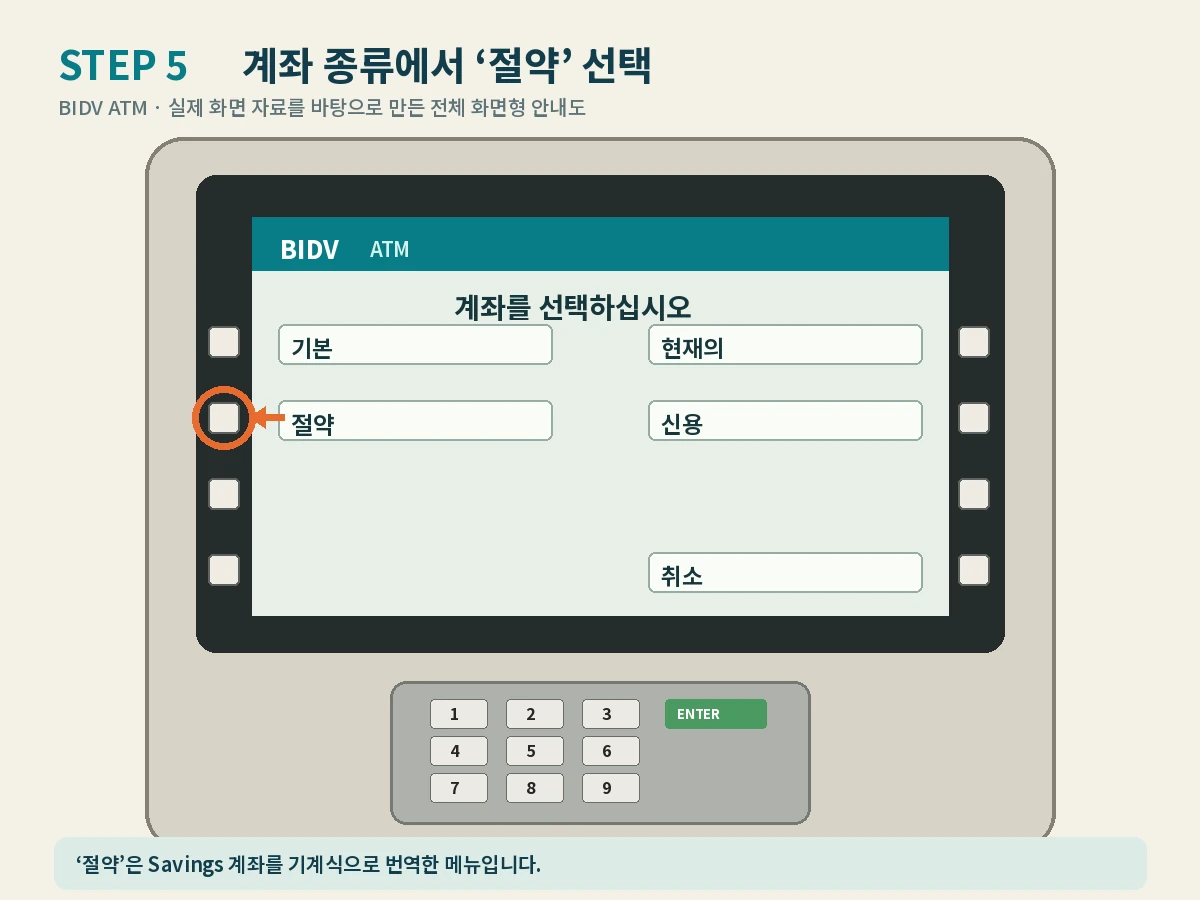 BIDV ATM 계좌 종류 선택 설명용 화면