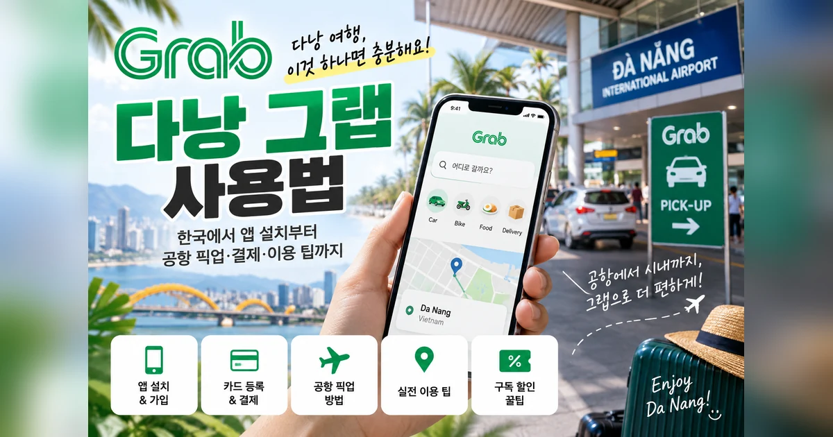 다낭 공항을 배경으로 그랩 앱 설치, 카드 결제, 공항 픽업과 이용 팁을 소개하는 여행 안내 이미지