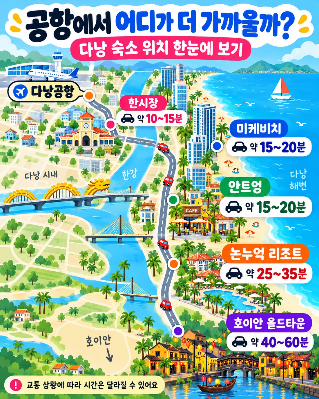 다낭공항 기준 한시장 미케비치 안트엉 논누억 호이안 위치와 대략적인 차량 이동시간 일러스트
