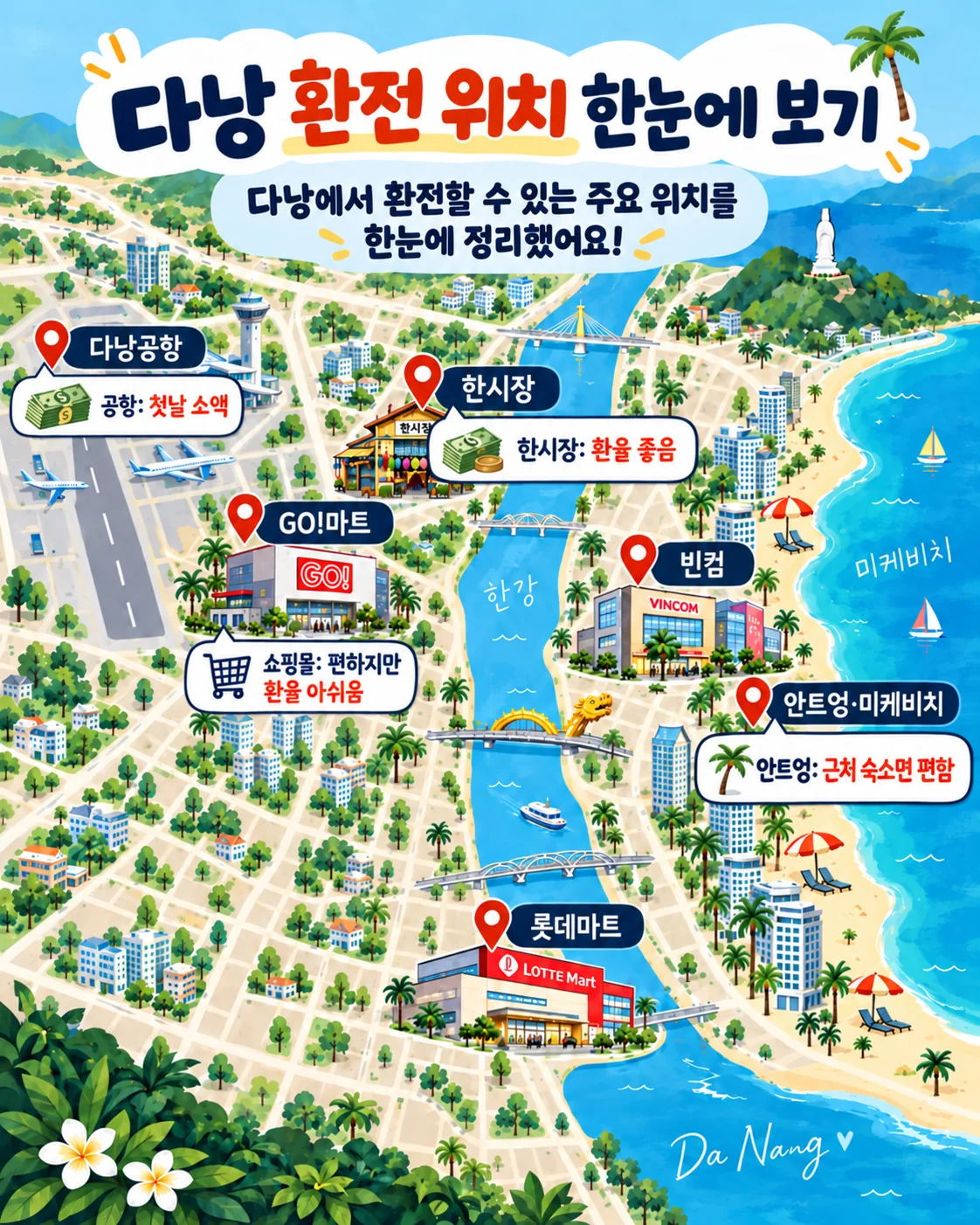 다낭공항 한시장 고마트 빈컴 안트엉 미케비치 롯데마트 환전 위치 안내 일러스트 지도