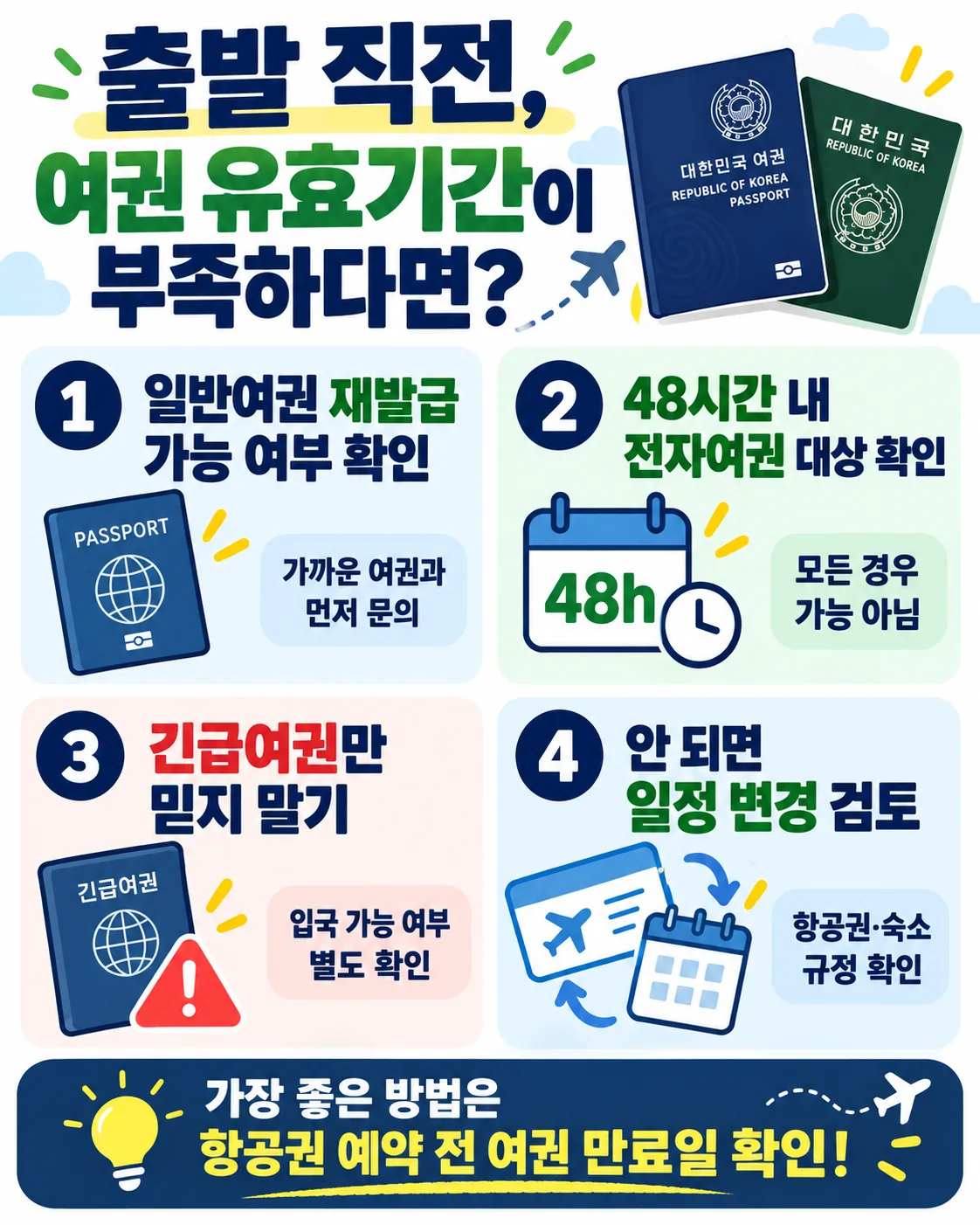 출국 직전 여권 유효기간이 부족할 때 일반여권 재발급과 긴급여권 확인 순서