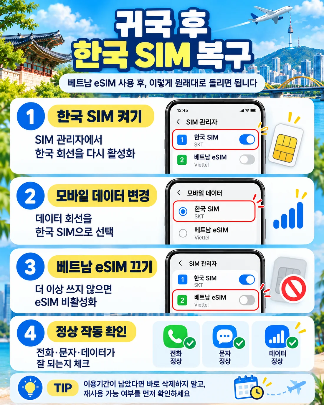 베트남 eSIM 사용 후 귀국하여 한국 SIM을 다시 켜고 모바일 데이터를 한국 SIM으로 변경한 뒤 여행용 eSIM을 끄는 복구 방법