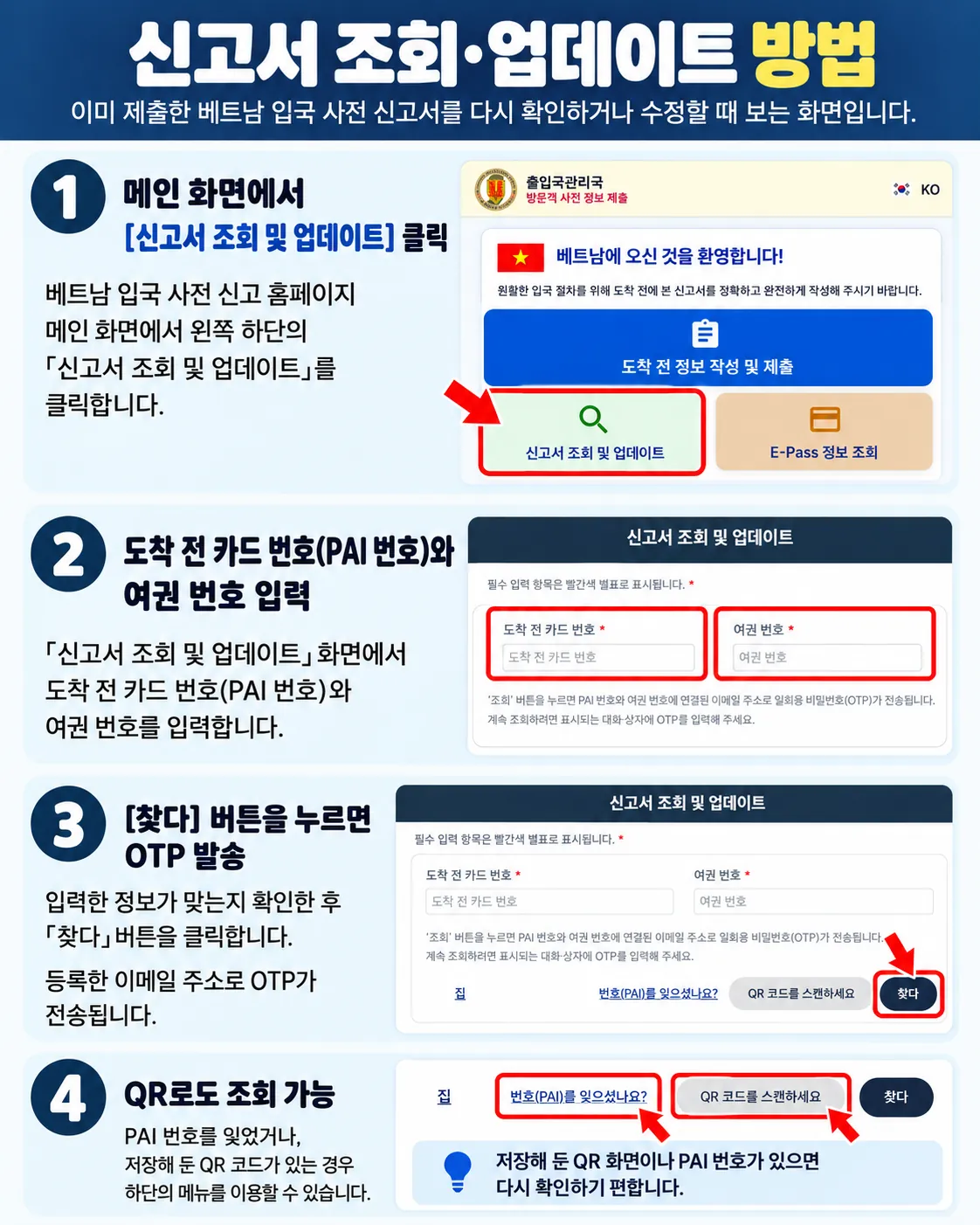 베트남 PAI 신고서 조회 및 업데이트 화면에서 PAI 번호 여권번호 이메일 OTP와 QR 조회 방법