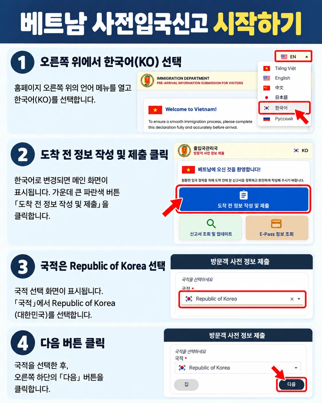 베트남 PAI 공식 사이트에서 한국어를 선택하고 도착 전 정보 작성 및 제출을 누르는 방법