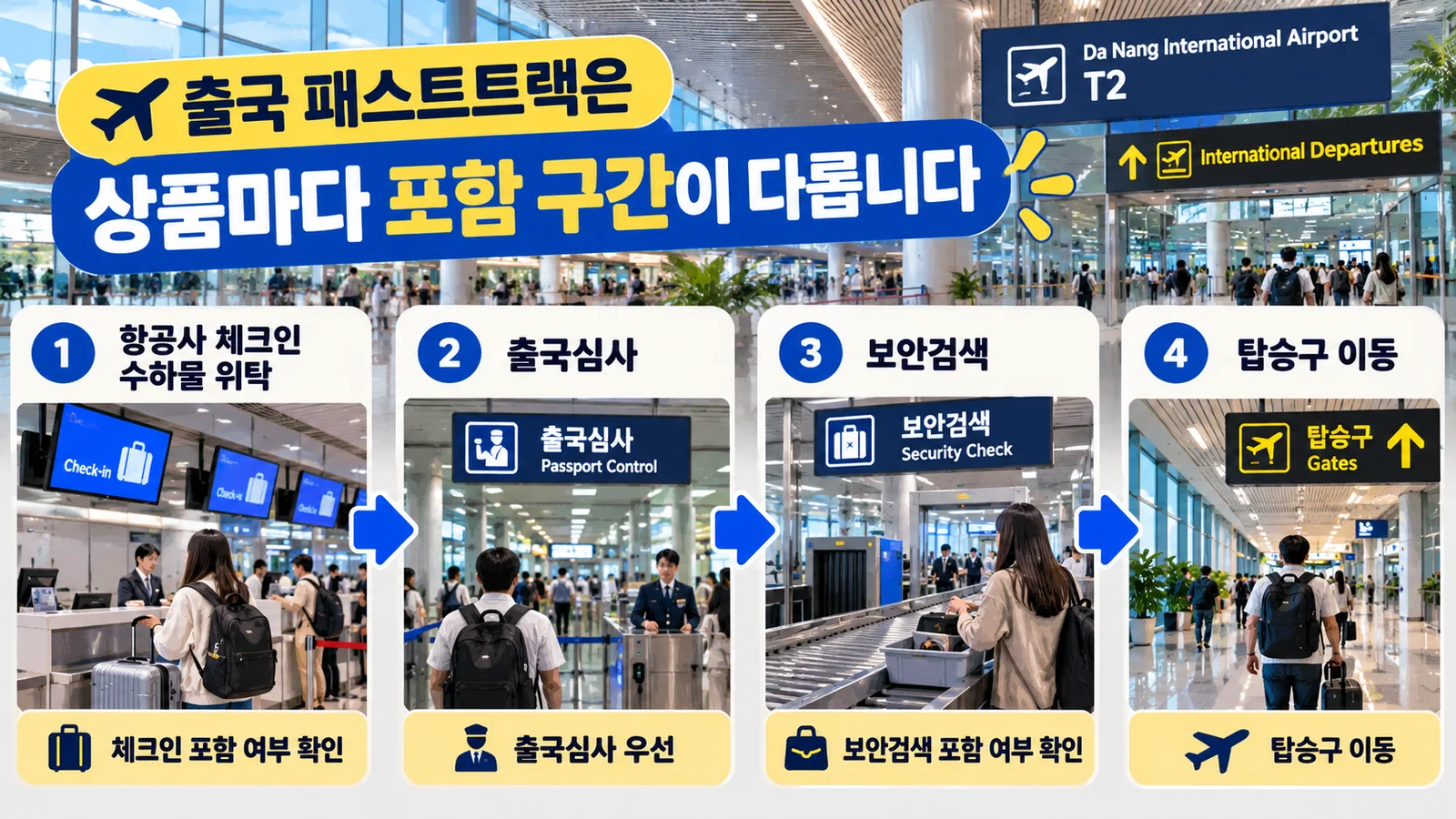 다낭공항 출국 절차와 패스트트랙 상품별 포함 구간 확인 안내
