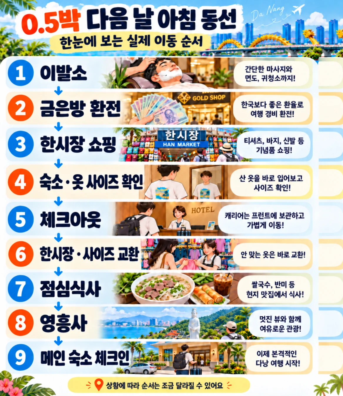 다낭 0.5박 숙소 다음 날 이발소 환전 한시장 영흥사 메인 숙소 이동 동선