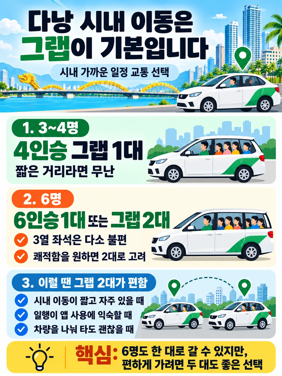 다낭 시내 이동 3~4명 그랩 1대와 6명 이동 선택 기준