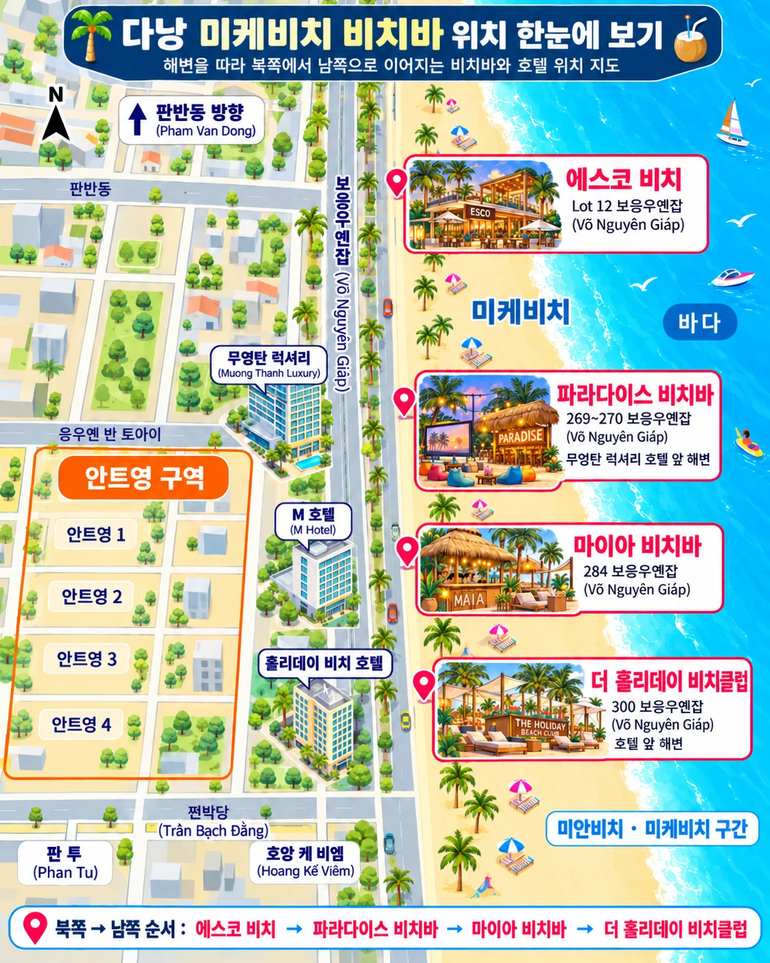 미케비치 북쪽 에스코부터 파라다이스, 마이아, 홀리데이까지의 비치바 위치와 무엉탄 럭셔리, M 호텔, 안트엉 구역 안내 지도