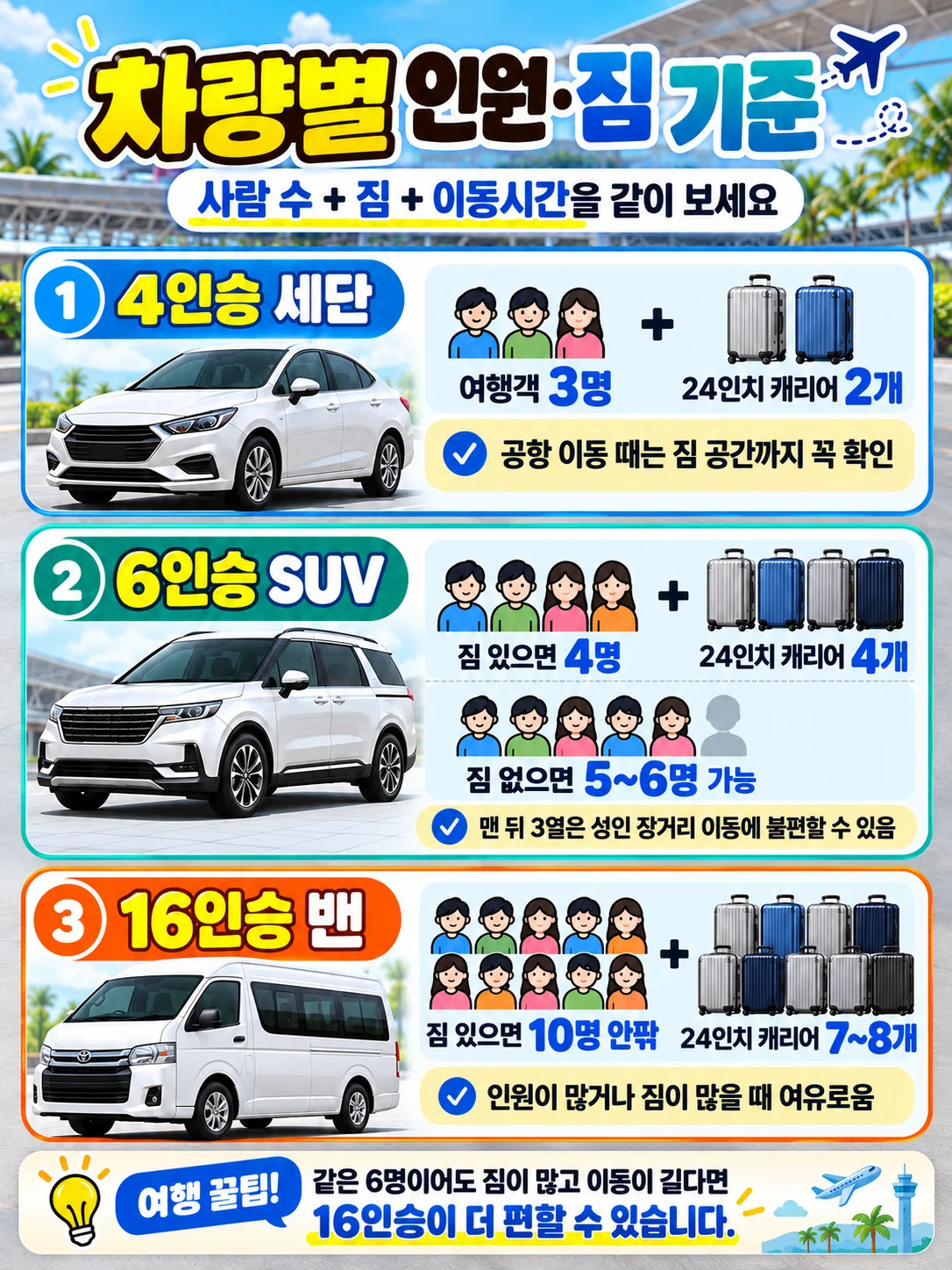 다낭 여행 차량별 인원과 캐리어 기준 4인승 6~7인승 16인승 비교