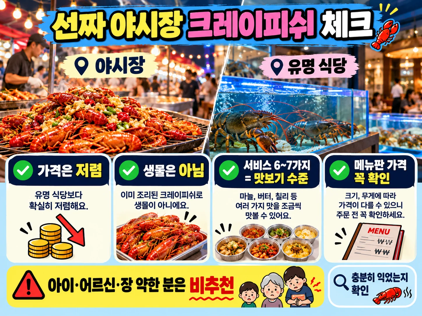 선짜 야시장 크레이피쉬 주문 시 가격과 위생을 확인하라는 안내 이미지